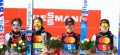 Team Norwegen 